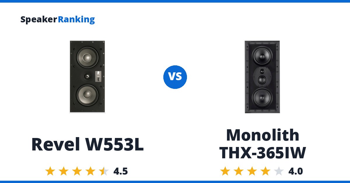 Revel W553L vs Monolith THX-365IW