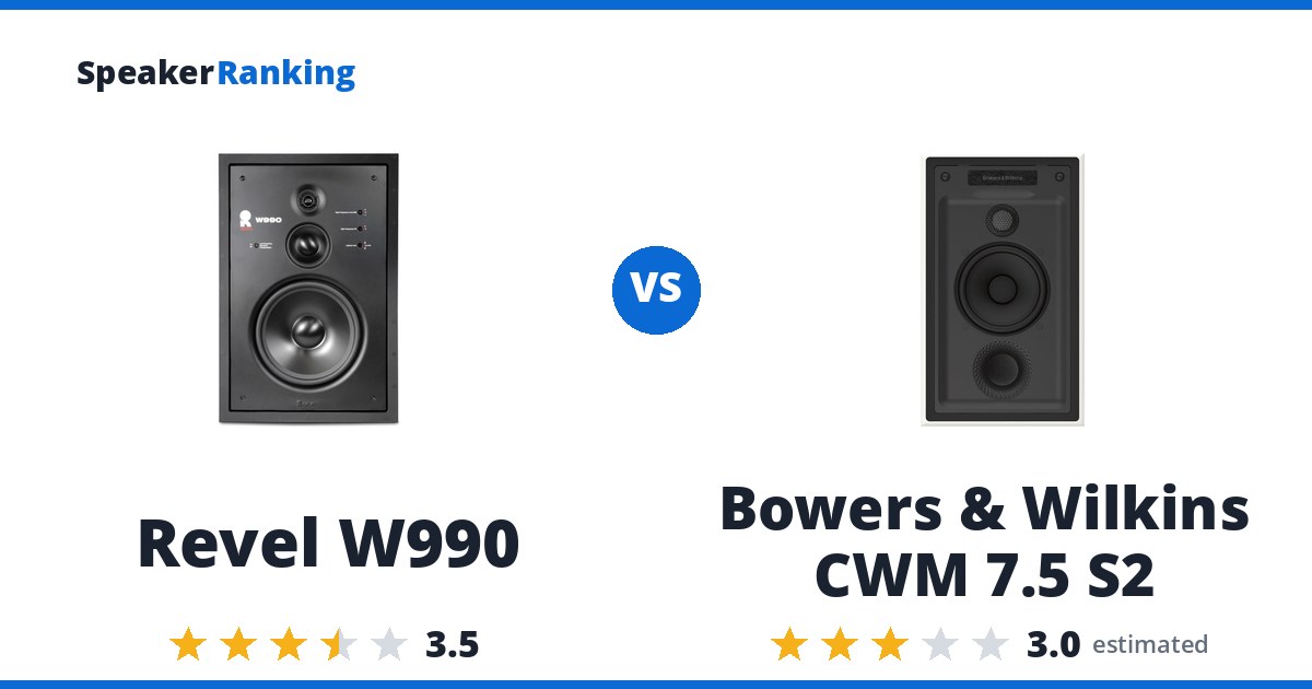 Revel W990 vs Bowers & Wilkins CWM 7.5 S2