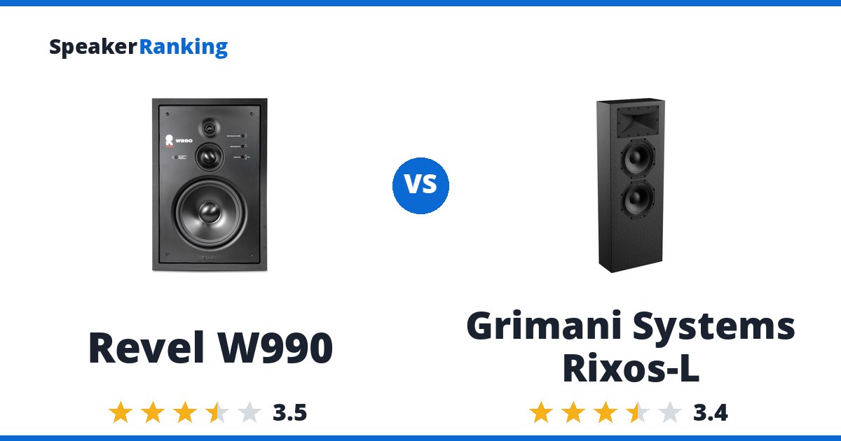 Revel W990 vs Grimani Systems Rixos-L