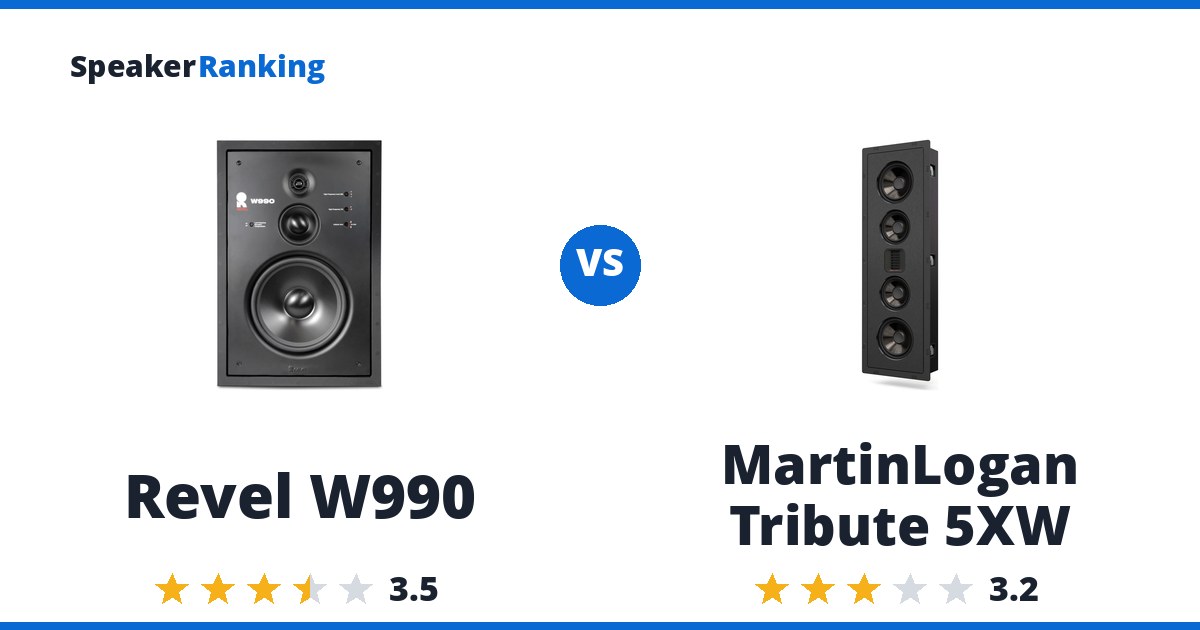 Revel W990 vs MartinLogan Tribute 5XW