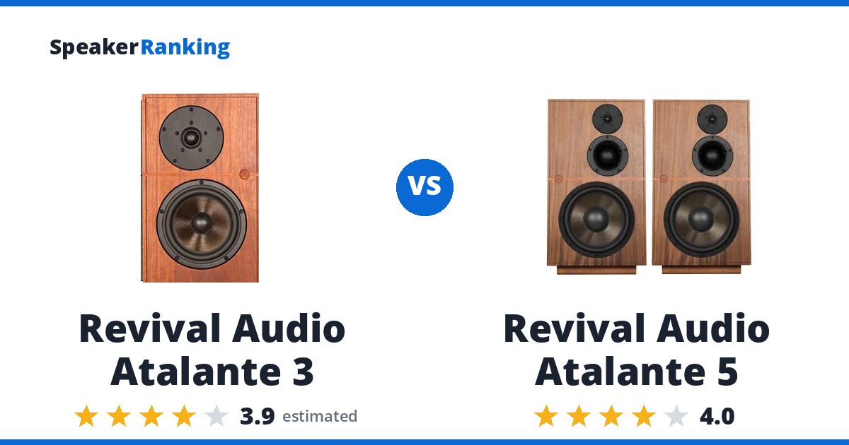 Revival Audio Atalante 3 vs Revival Audio Atalante 5