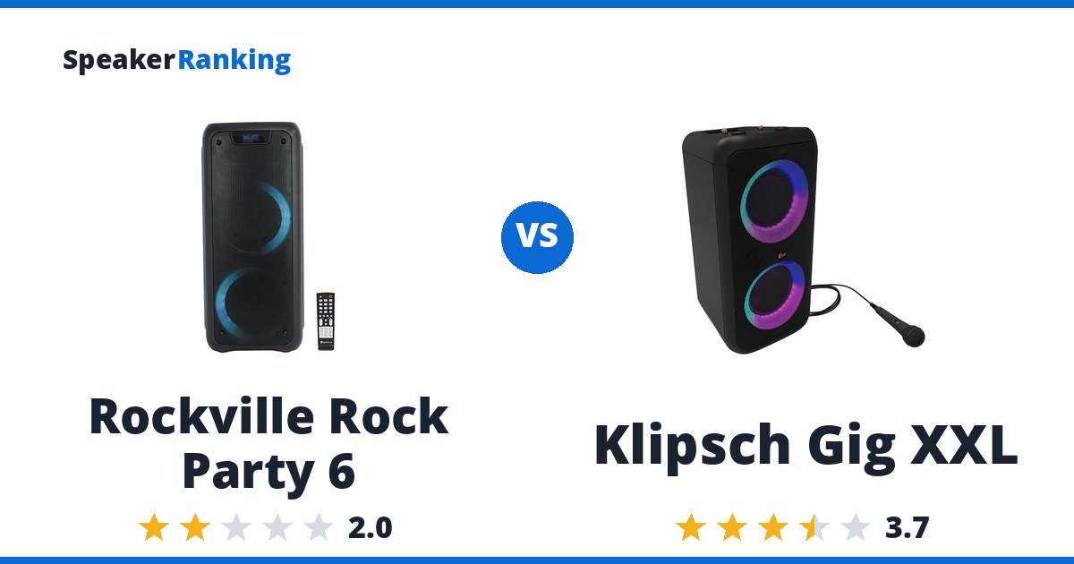 Rockville Rock Party 6 vs Klipsch Gig XXL