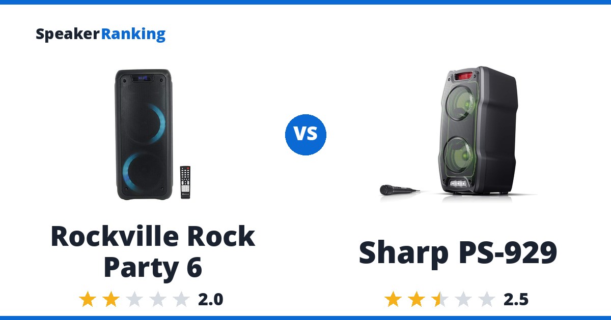 Rockville Rock Party 6 vs Sharp PS-929