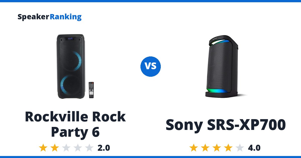 Rockville Rock Party 6 vs Sony SRS-XP700