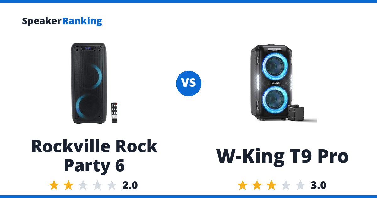 Rockville Rock Party 6 vs W-King T9 Pro