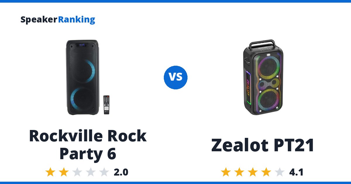 Rockville Rock Party 6 vs Zealot PT21
