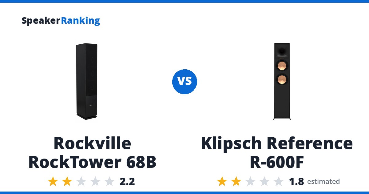 Rockville RockTower 68B vs Klipsch Reference R-600F