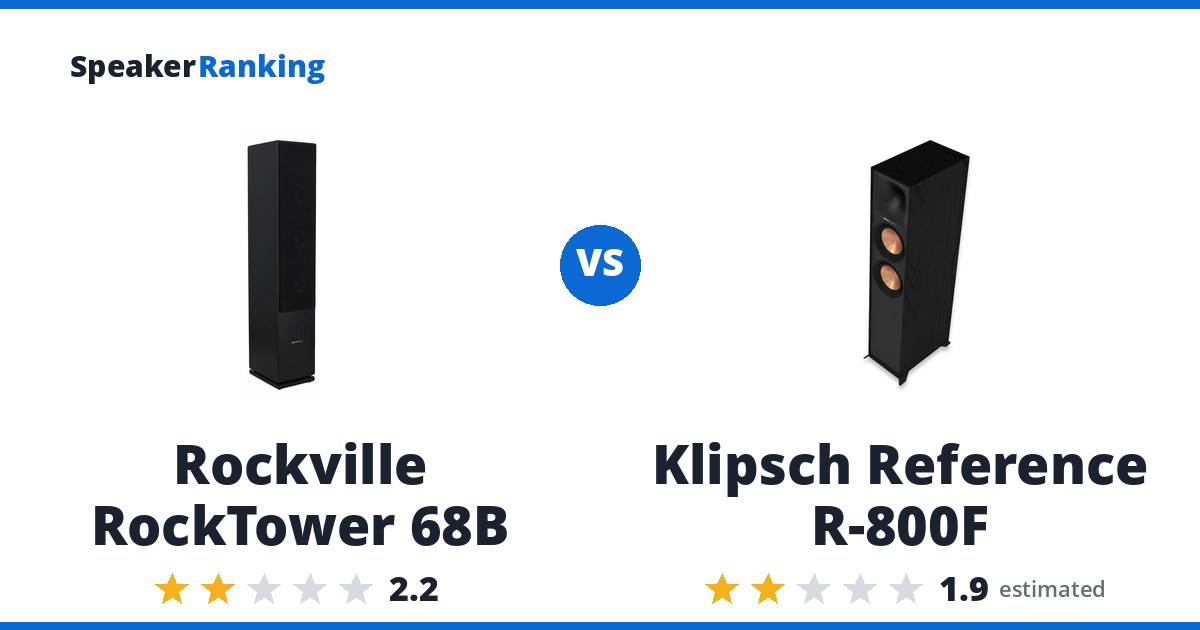 Rockville RockTower 68B vs Klipsch Reference R-800F