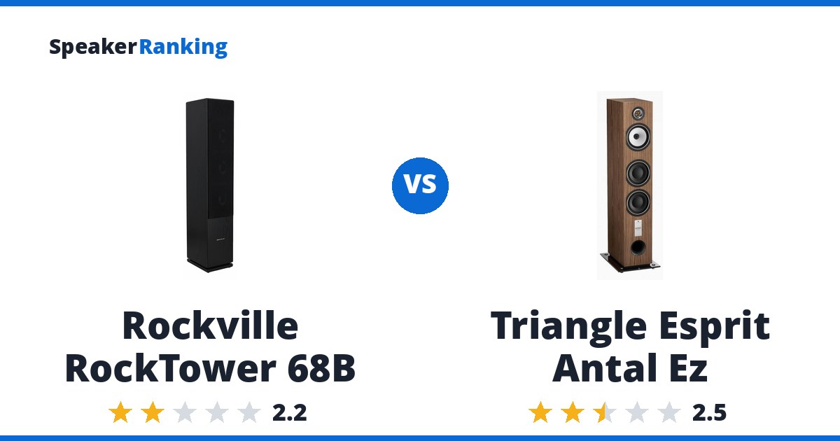 Rockville RockTower 68B vs Triangle Esprit Antal Ez