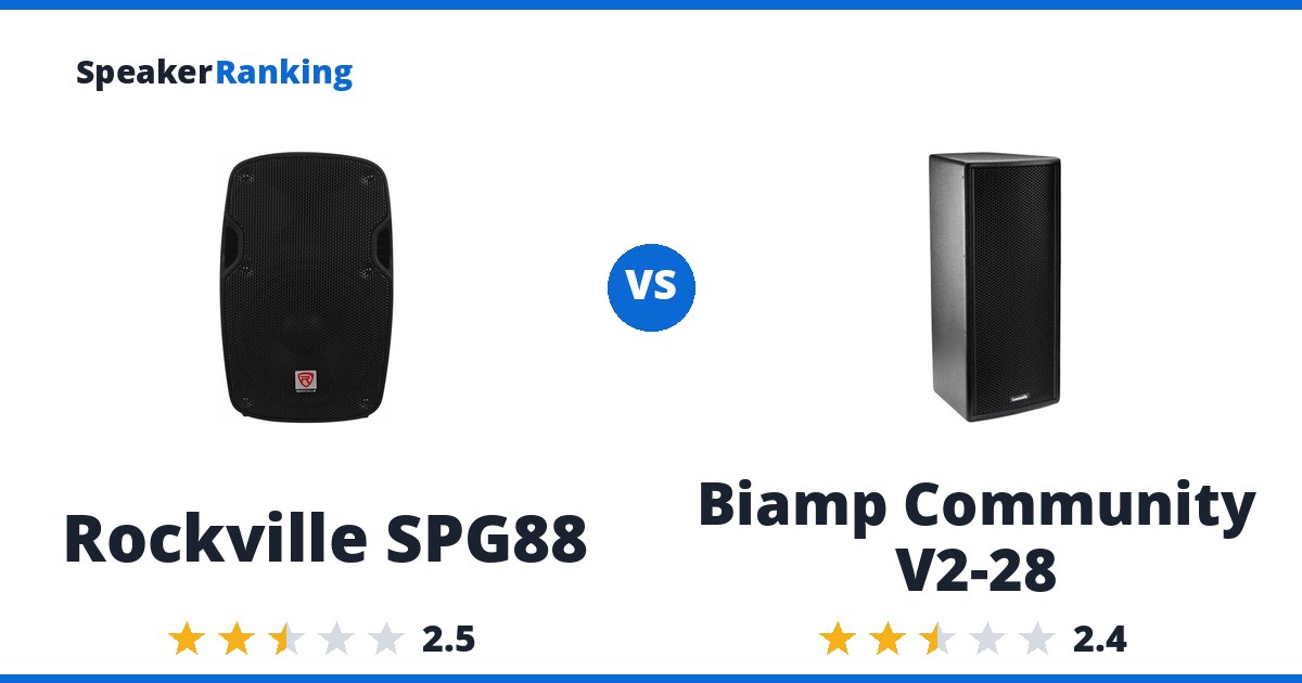Rockville SPG88 vs Biamp Community V2-28