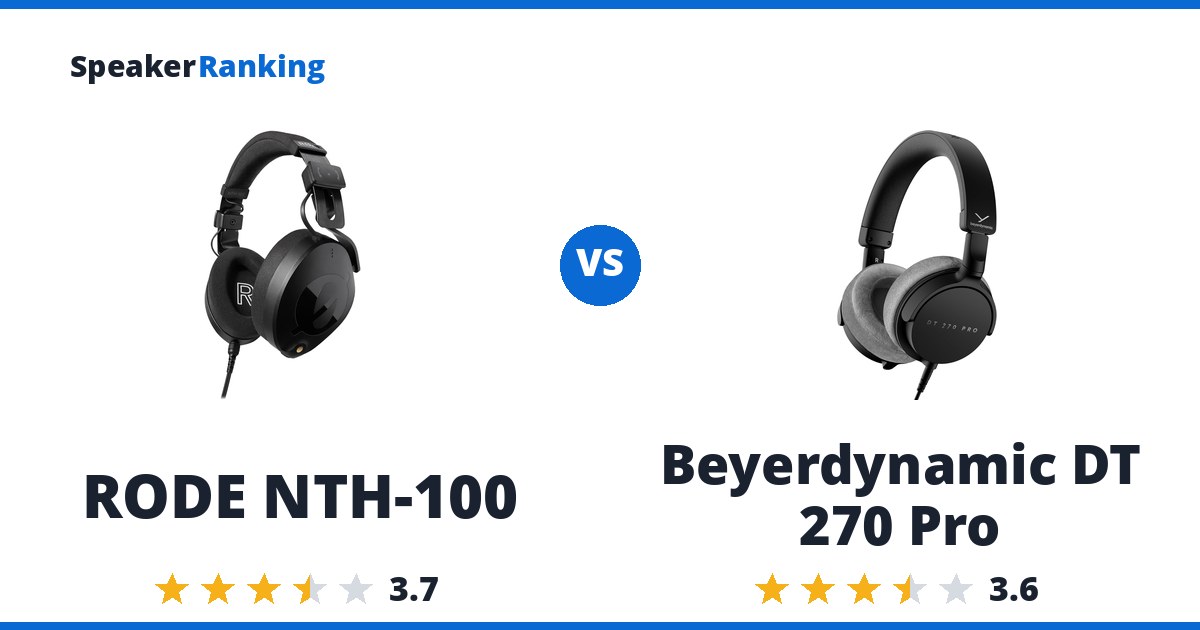 RODE NTH-100 vs Beyerdynamic DT 270 Pro