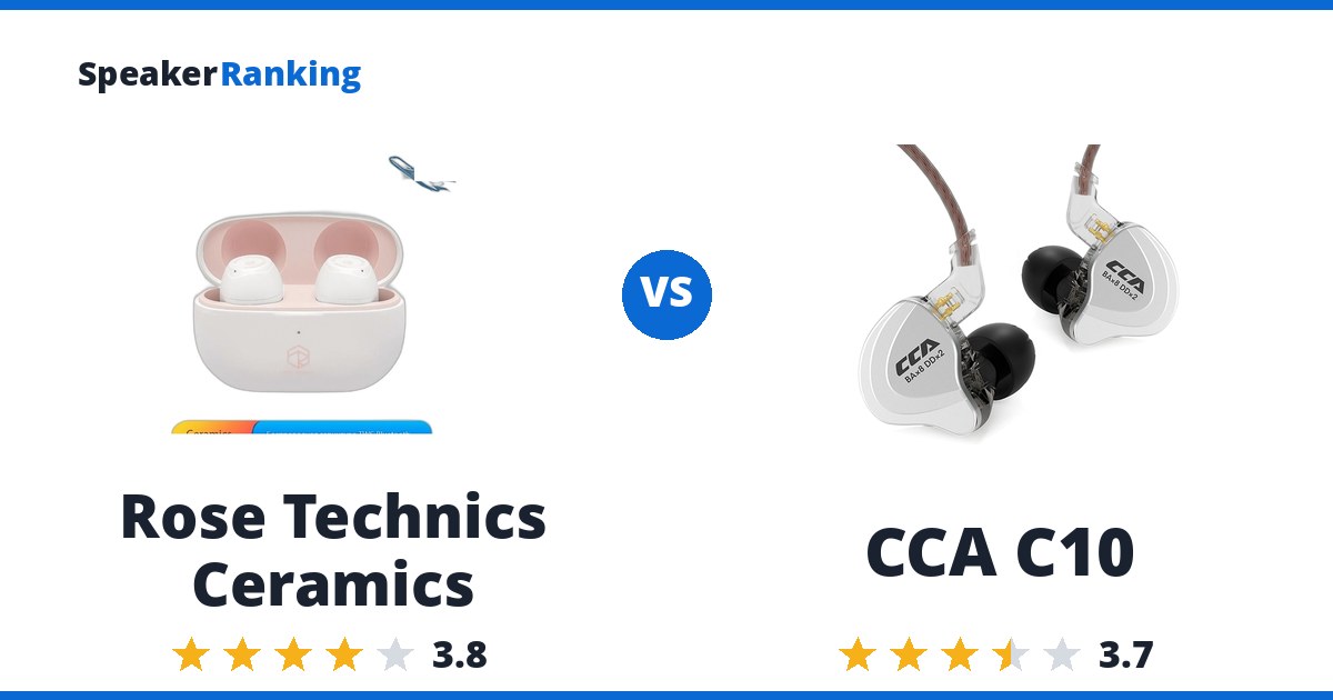 Rose Technics Ceramics vs CCA C10