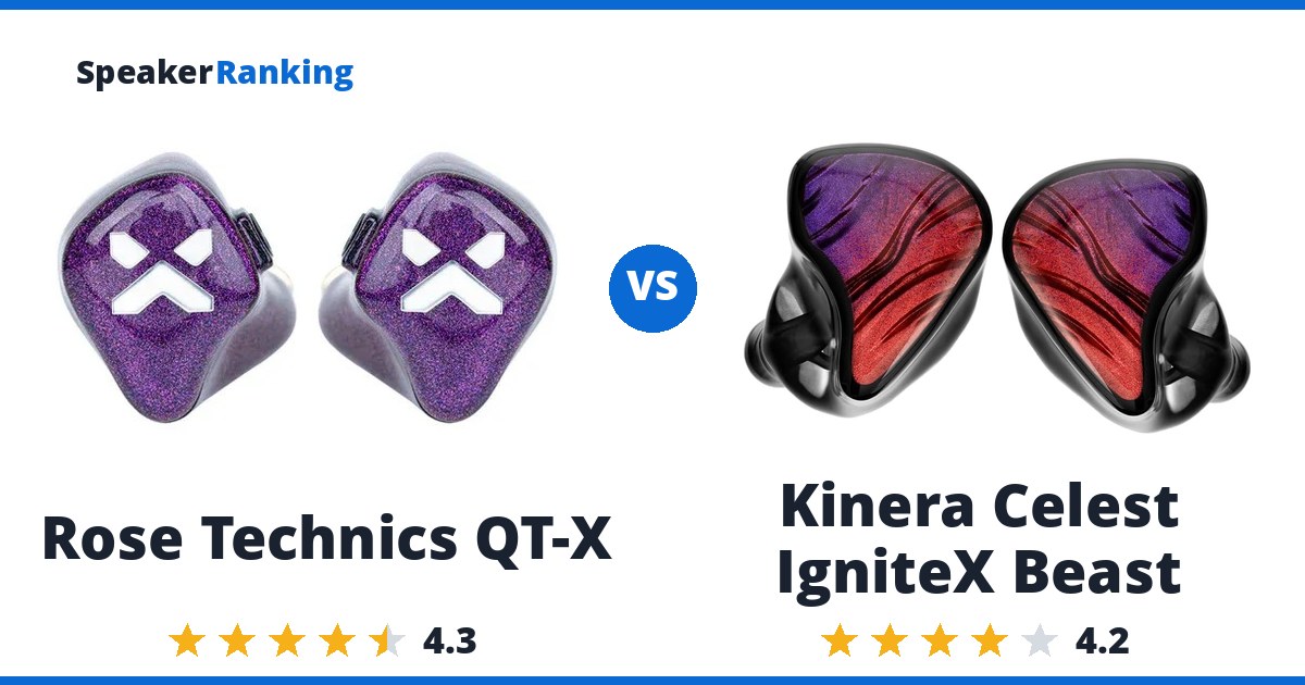 Rose Technics QT-X vs Kinera Celest IgniteX Beast