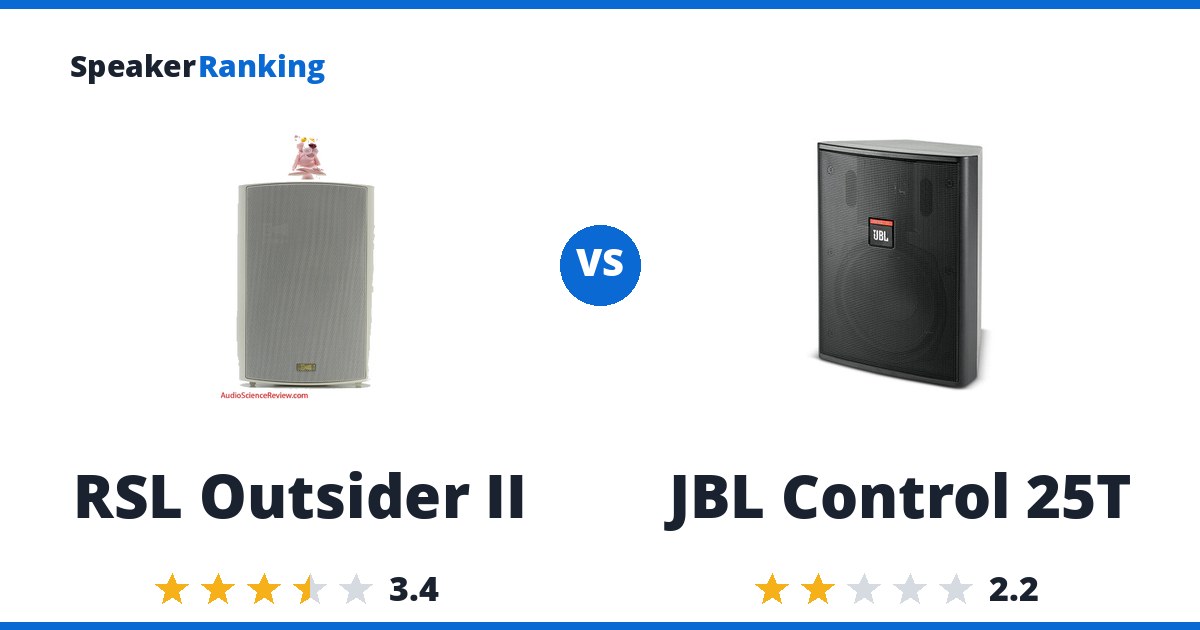 RSL Outsider II vs JBL Control 25T