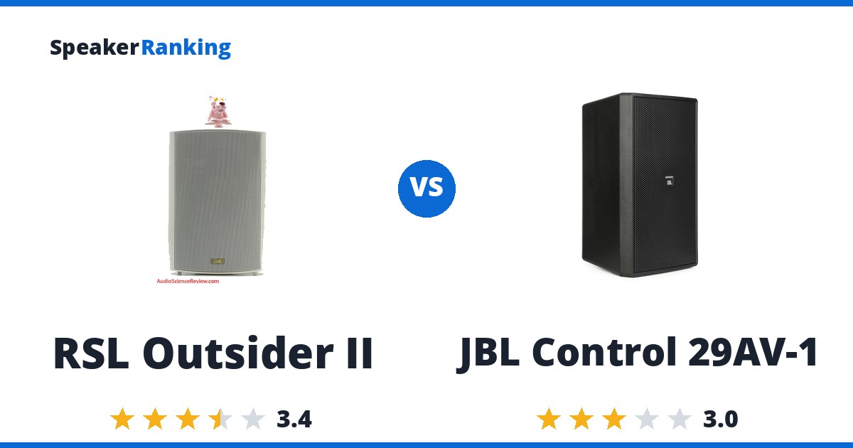 RSL Outsider II vs JBL Control 29AV-1