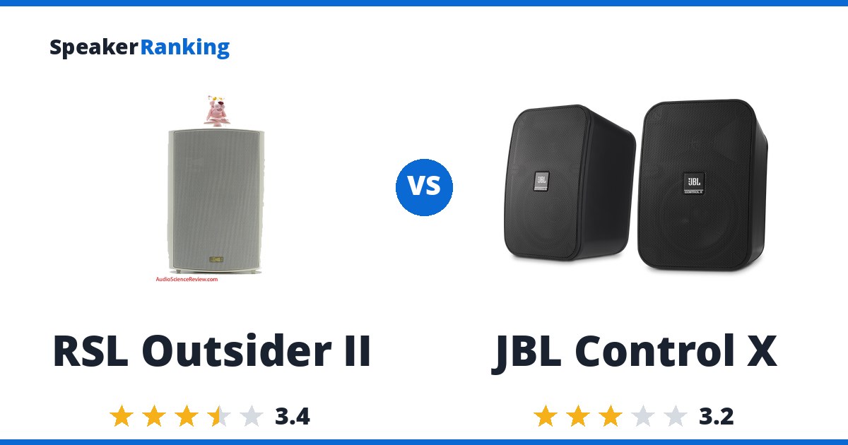 RSL Outsider II vs JBL Control X