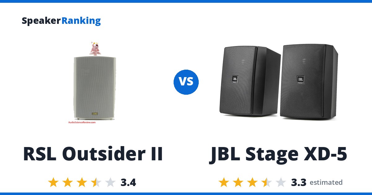 RSL Outsider II vs JBL Stage XD-5