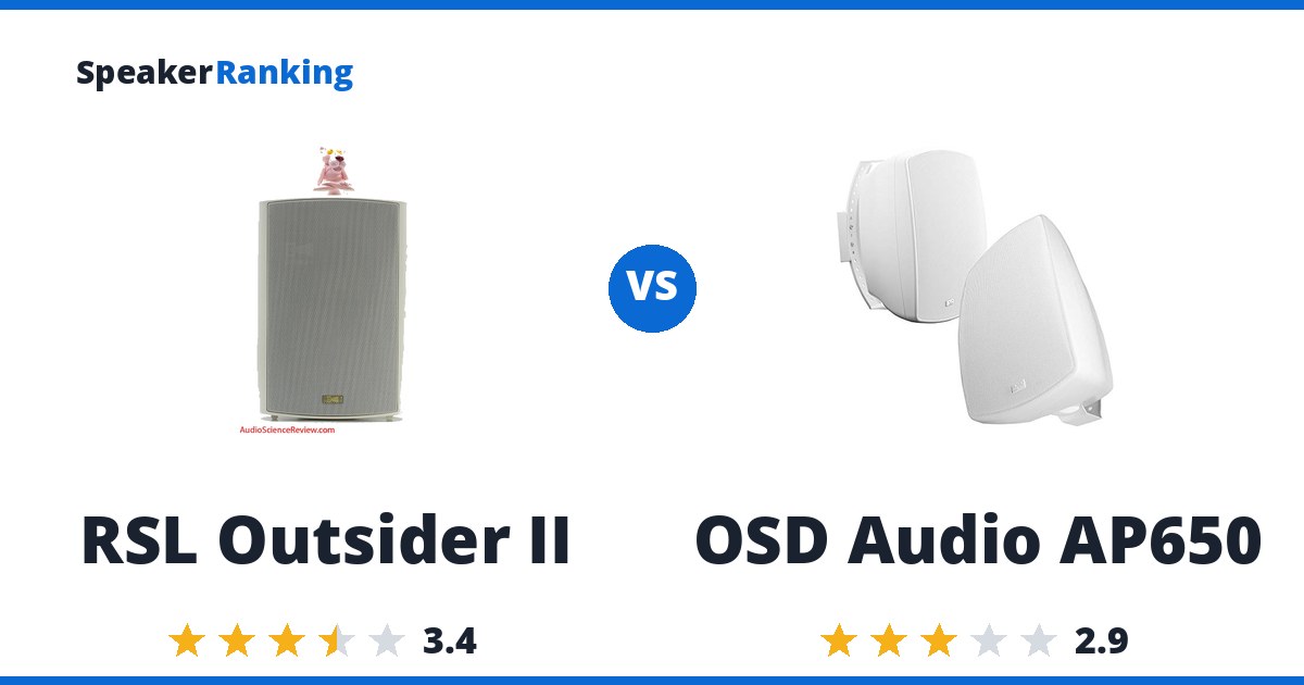 RSL Outsider II vs OSD Audio AP650