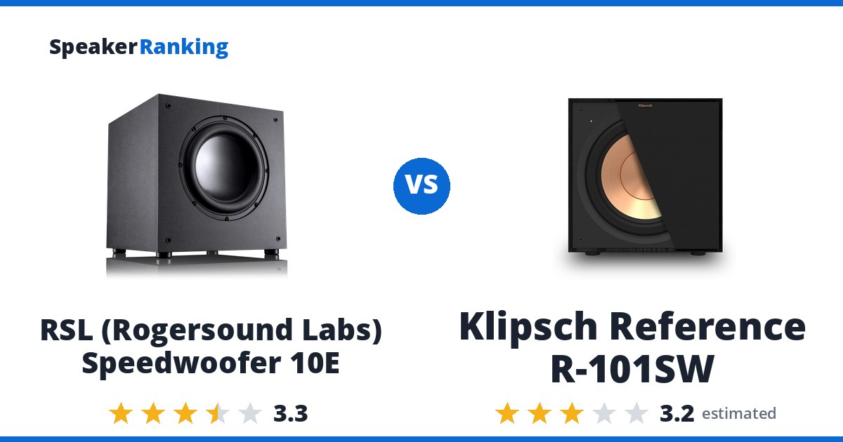 RSL (Rogersound Labs) Speedwoofer 10E vs Klipsch Reference R-101SW