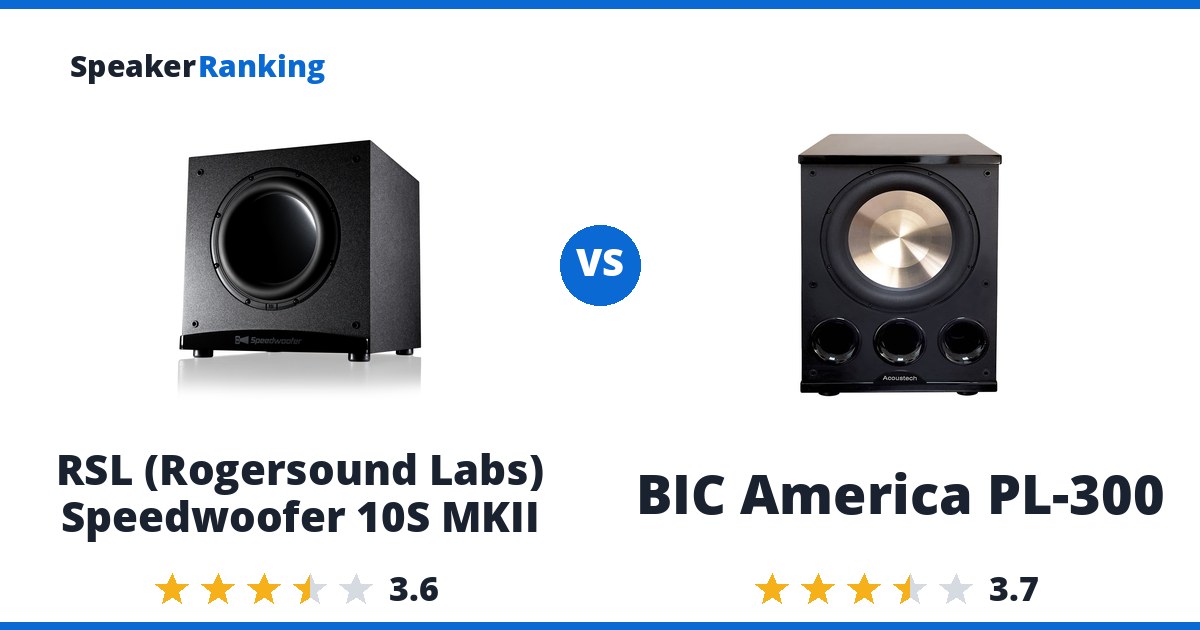 RSL (Rogersound Labs) Speedwoofer 10S MKII vs BIC America PL-300