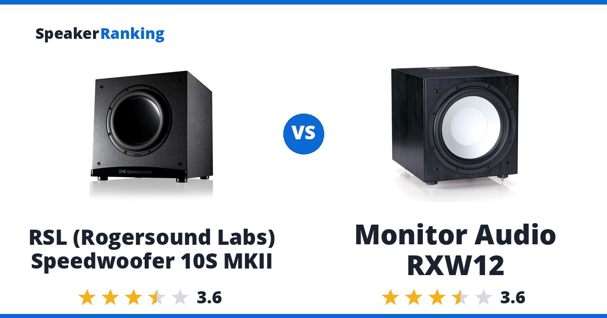 RSL (Rogersound Labs) Speedwoofer 10S MKII vs Monitor Audio RXW12