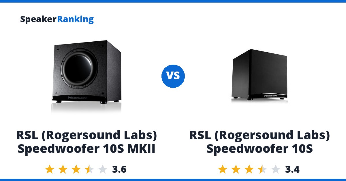 RSL (Rogersound Labs) Speedwoofer 10S MKII vs RSL (Rogersound Labs) Speedwoofer 10S