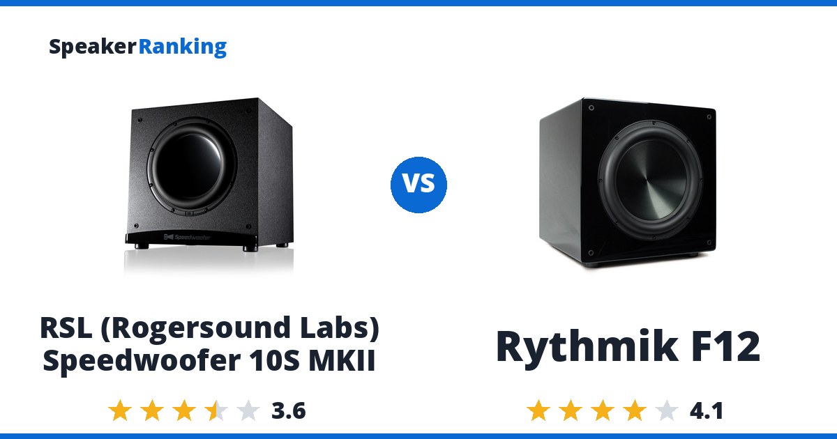 RSL (Rogersound Labs) Speedwoofer 10S MKII vs Rythmik F12