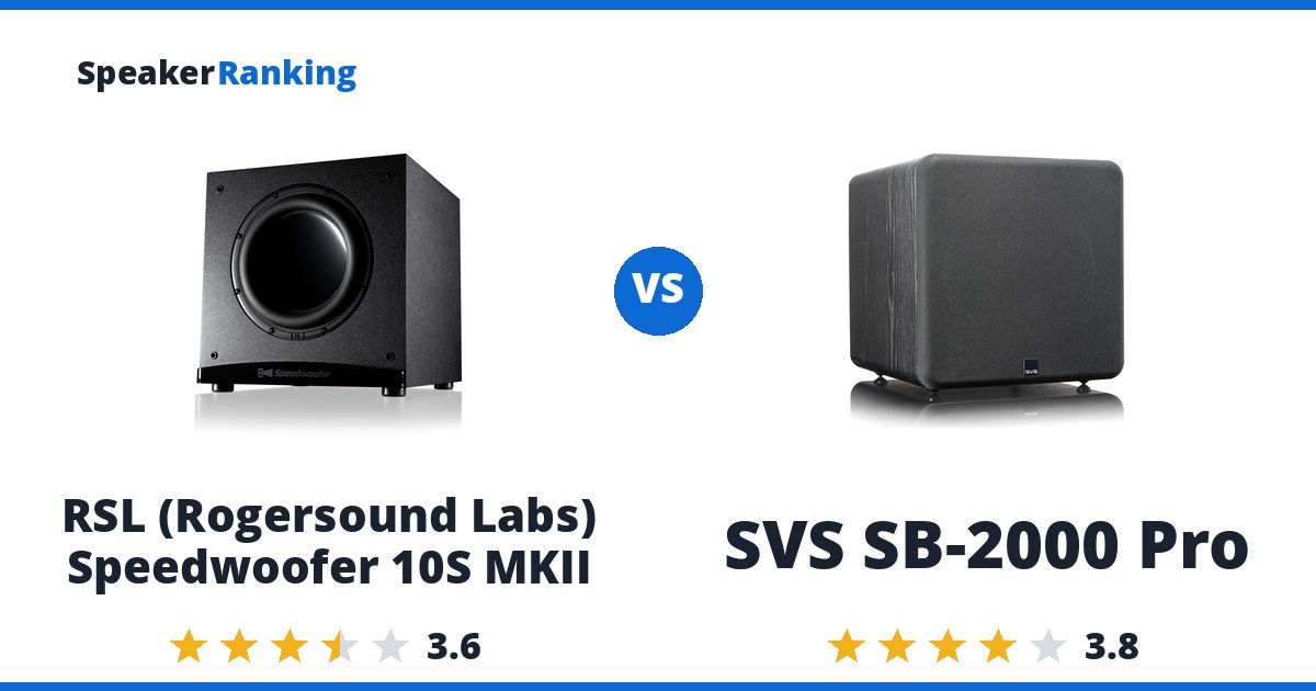 RSL (Rogersound Labs) Speedwoofer 10S MKII vs SVS SB-2000 Pro