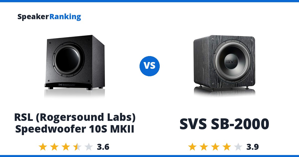 RSL (Rogersound Labs) Speedwoofer 10S MKII vs SVS SB-2000