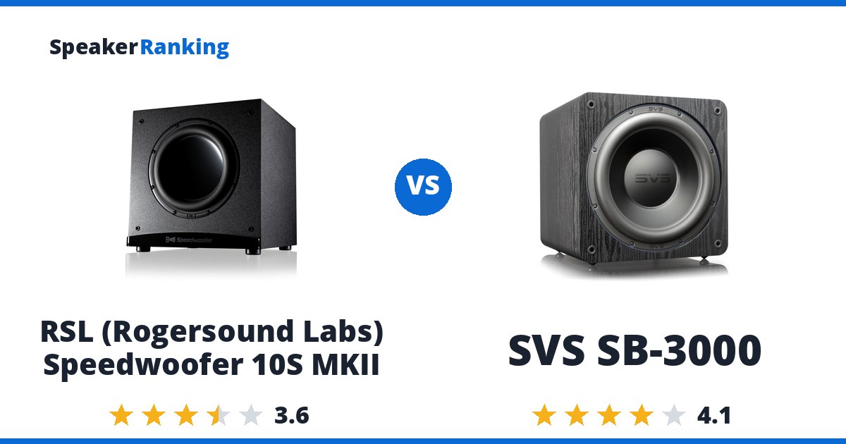 RSL (Rogersound Labs) Speedwoofer 10S MKII vs SVS SB-3000