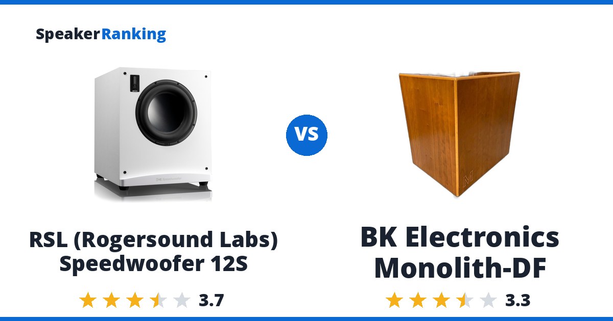RSL (Rogersound Labs) Speedwoofer 12S vs BK Electronics Monolith-DF