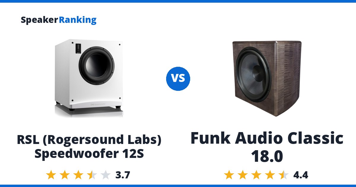 RSL (Rogersound Labs) Speedwoofer 12S vs Funk Audio Classic 18.0