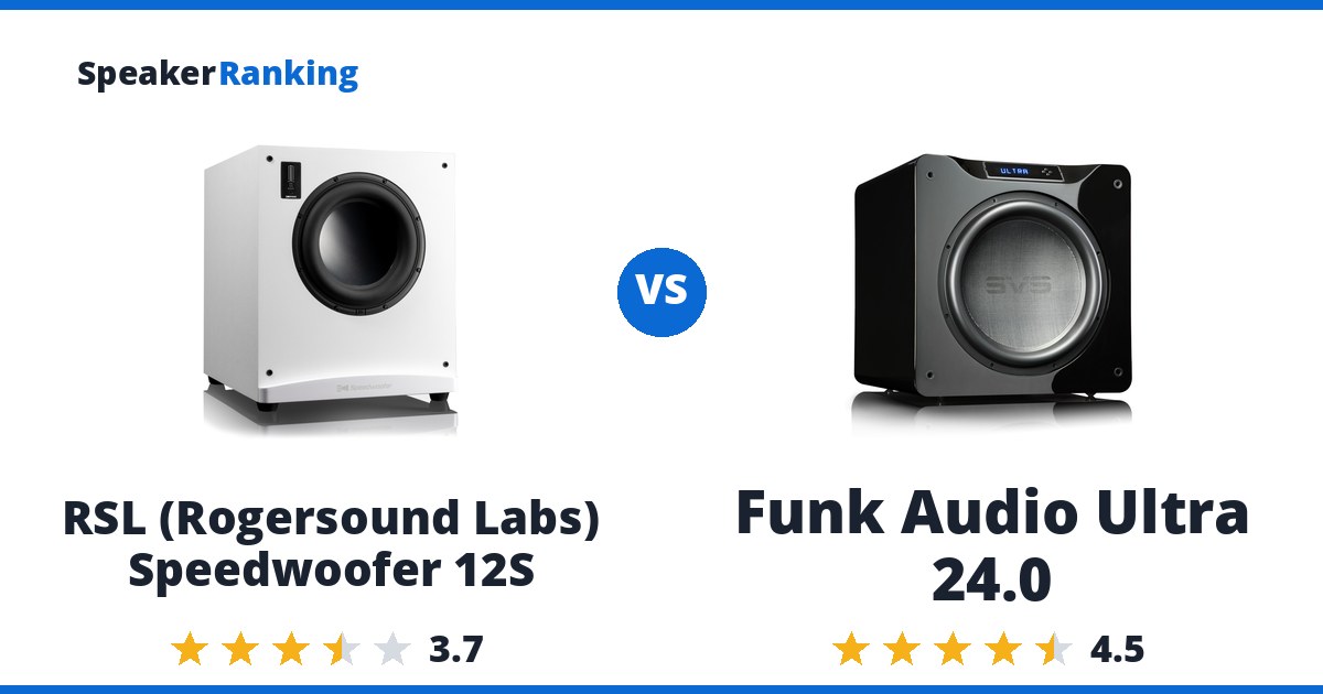 RSL (Rogersound Labs) Speedwoofer 12S vs Funk Audio Ultra 24.0