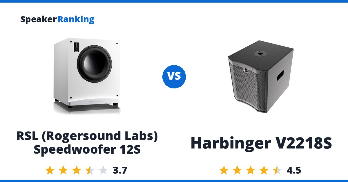 RSL (Rogersound Labs) Speedwoofer 12S vs Harbinger V2218S