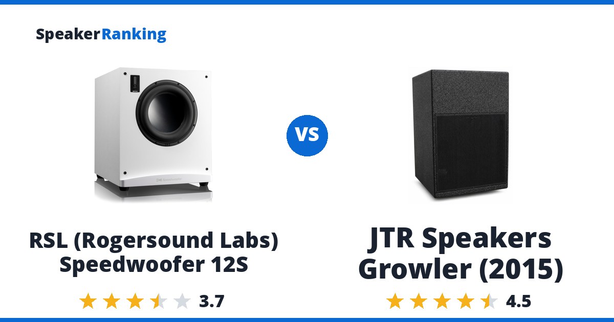 RSL (Rogersound Labs) Speedwoofer 12S vs JTR Speakers Growler (2015)