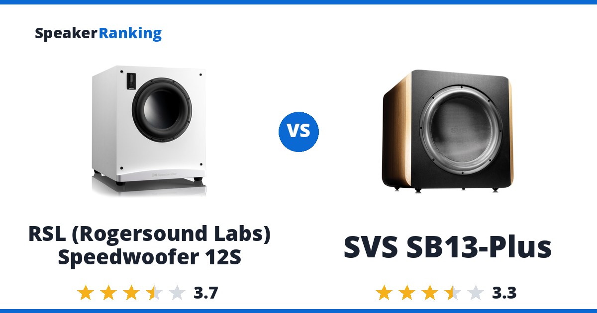 RSL (Rogersound Labs) Speedwoofer 12S vs SVS SB13-Plus