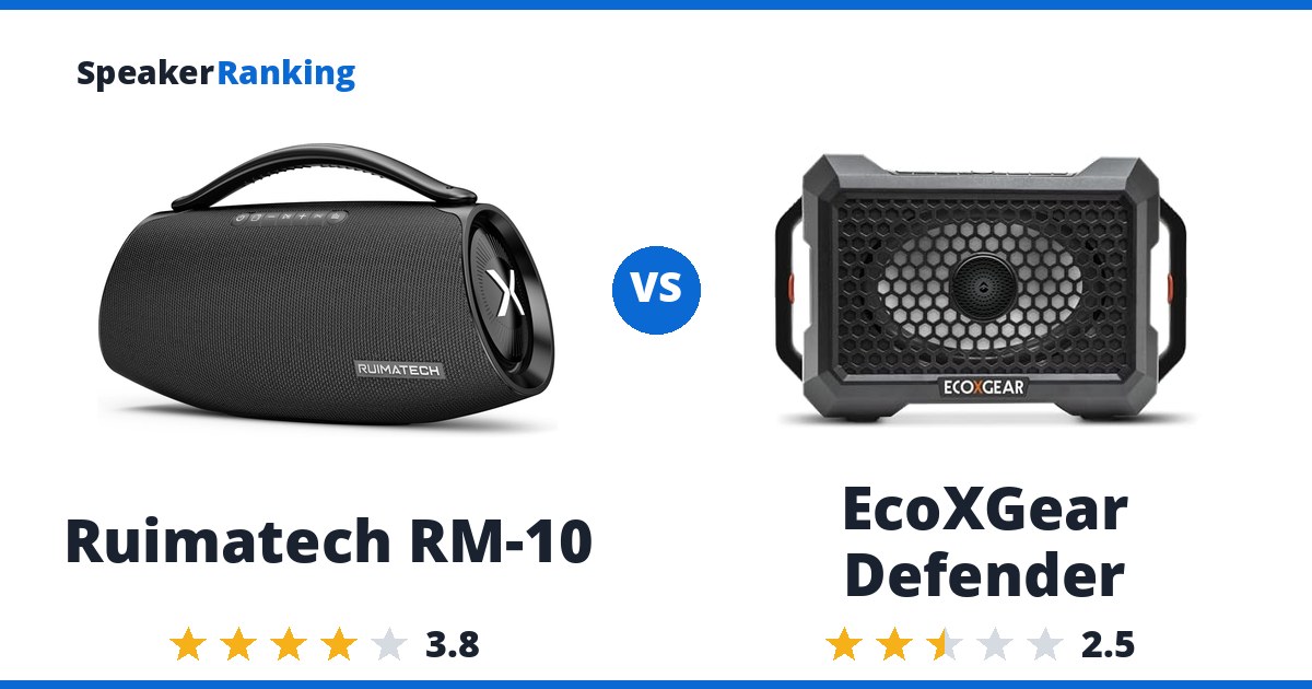 Ruimatech RM-10 vs EcoXGear Defender