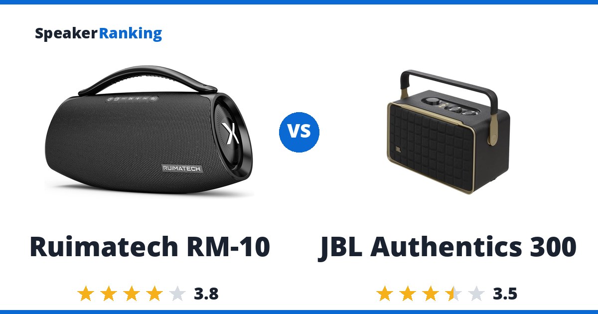 Ruimatech RM-10 vs JBL Authentics 300