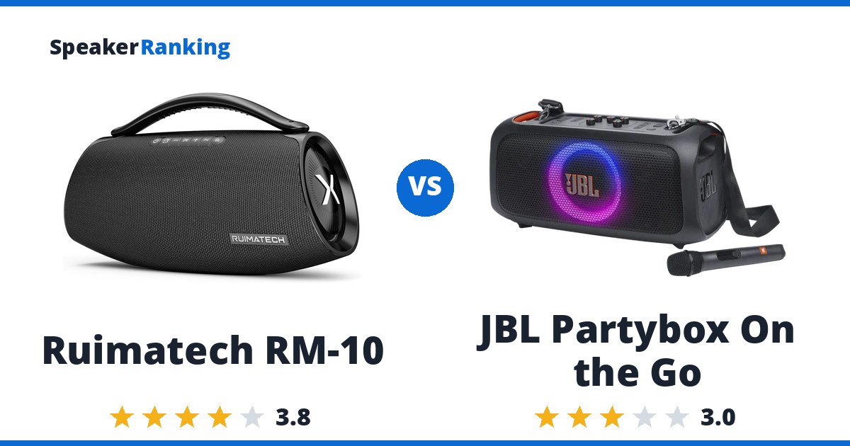 Ruimatech RM-10 vs JBL Partybox On the Go
