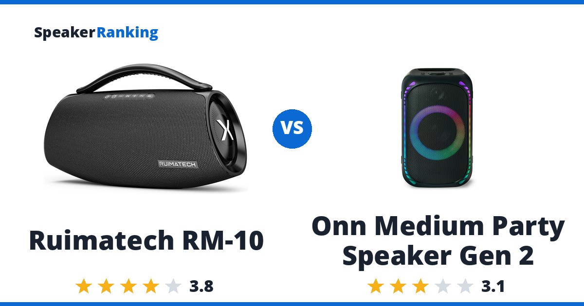 Ruimatech RM-10 vs Onn Medium Party Speaker Gen 2