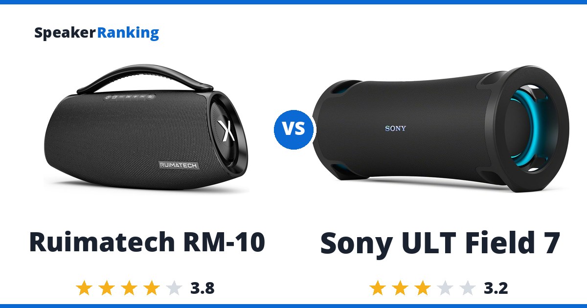 Ruimatech RM-10 vs Sony ULT Field 7