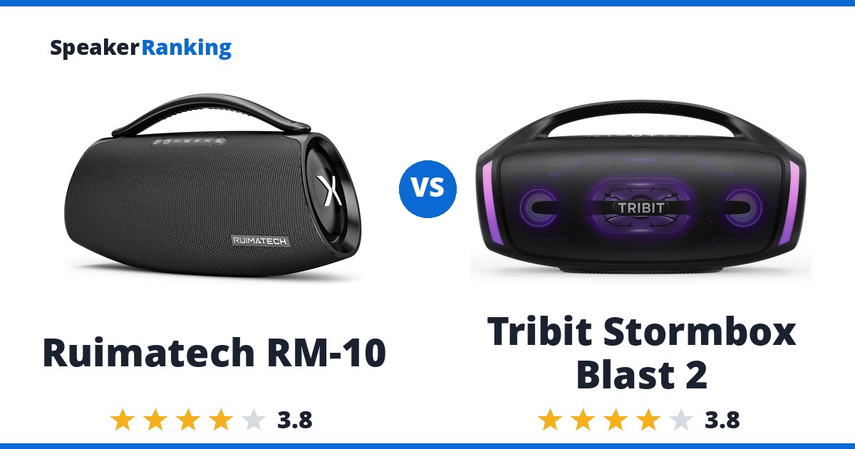 Ruimatech RM-10 vs Tribit Stormbox Blast 2