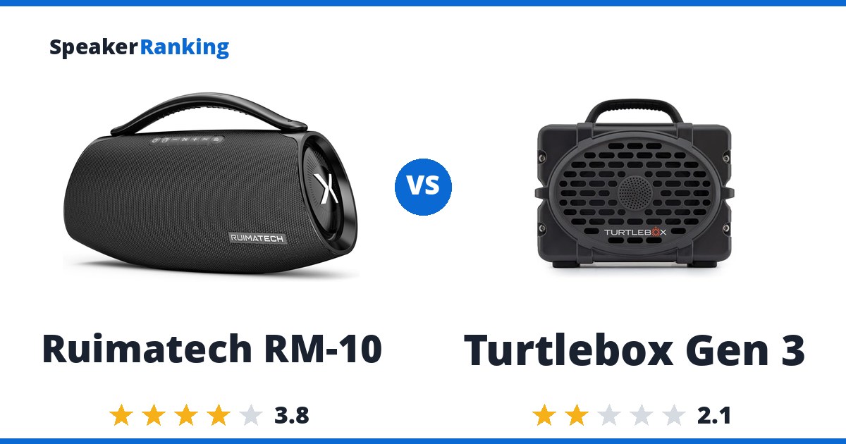 Ruimatech RM-10 vs Turtlebox Gen 3