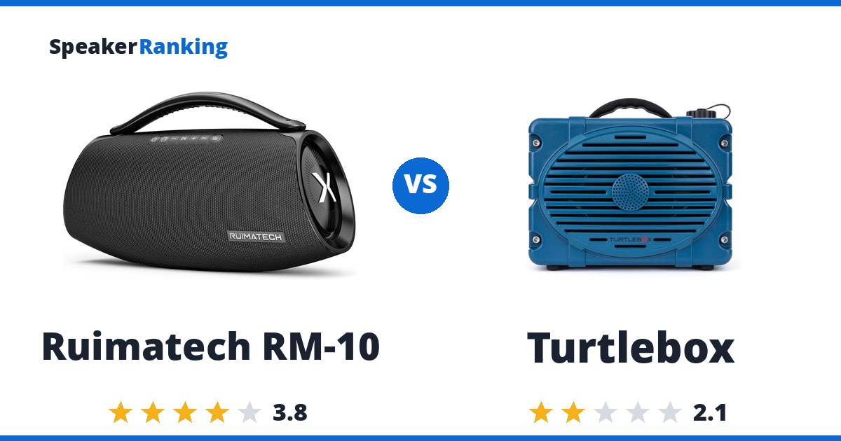 Ruimatech RM-10 vs Turtlebox