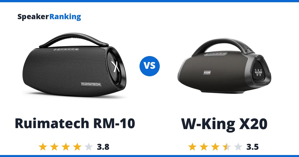 Ruimatech RM-10 vs W-King X20
