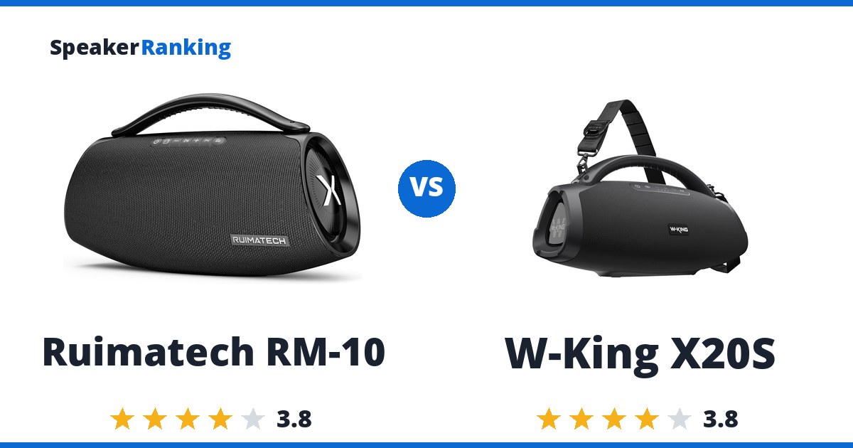 Ruimatech RM-10 vs W-King X20S
