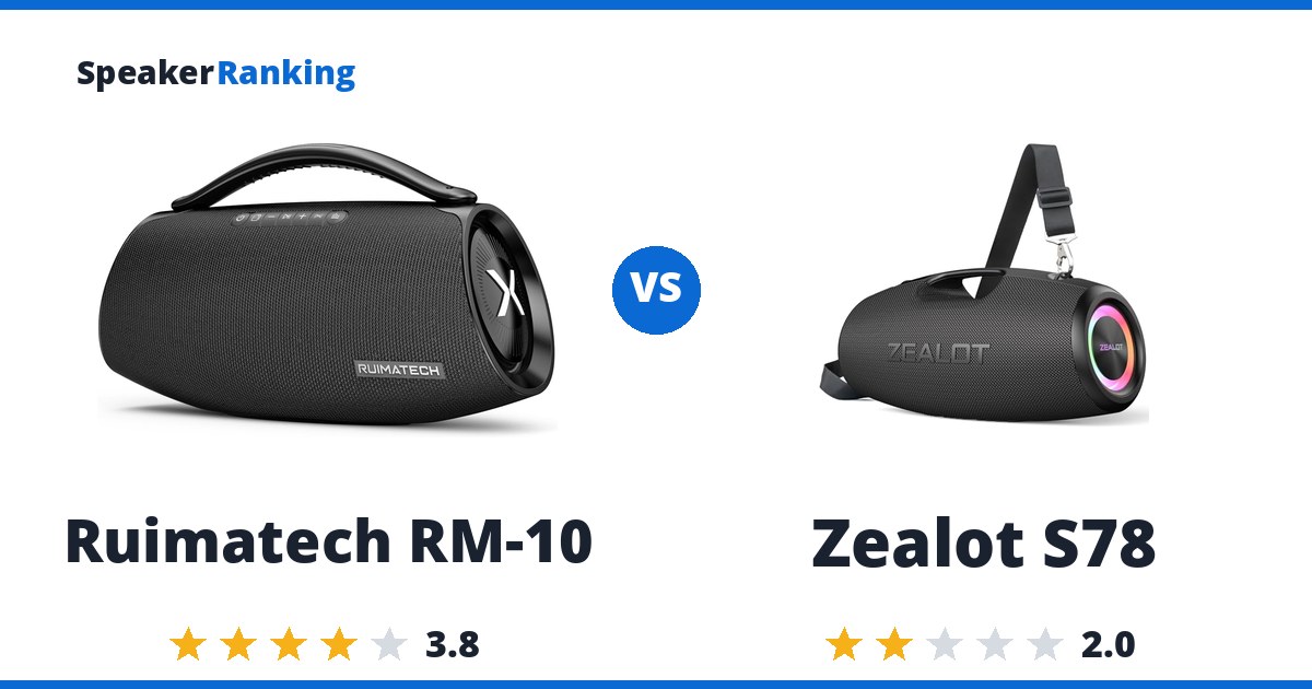 Ruimatech RM-10 vs Zealot S78