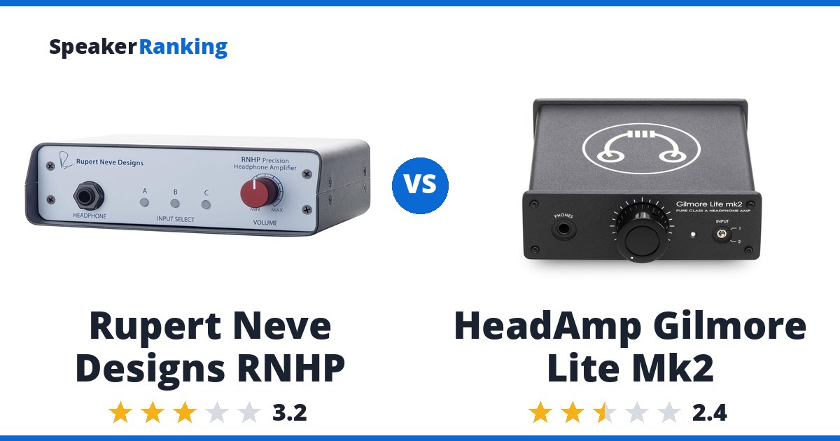 Rupert Neve Designs RNHP vs HeadAmp Gilmore Lite Mk2