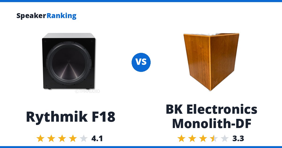 Rythmik F18 vs BK Electronics Monolith-DF