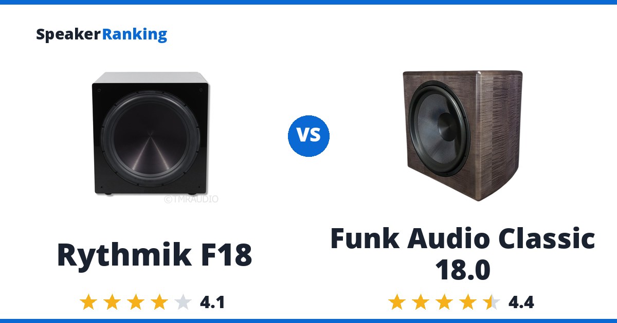 Rythmik F18 vs Funk Audio Classic 18.0